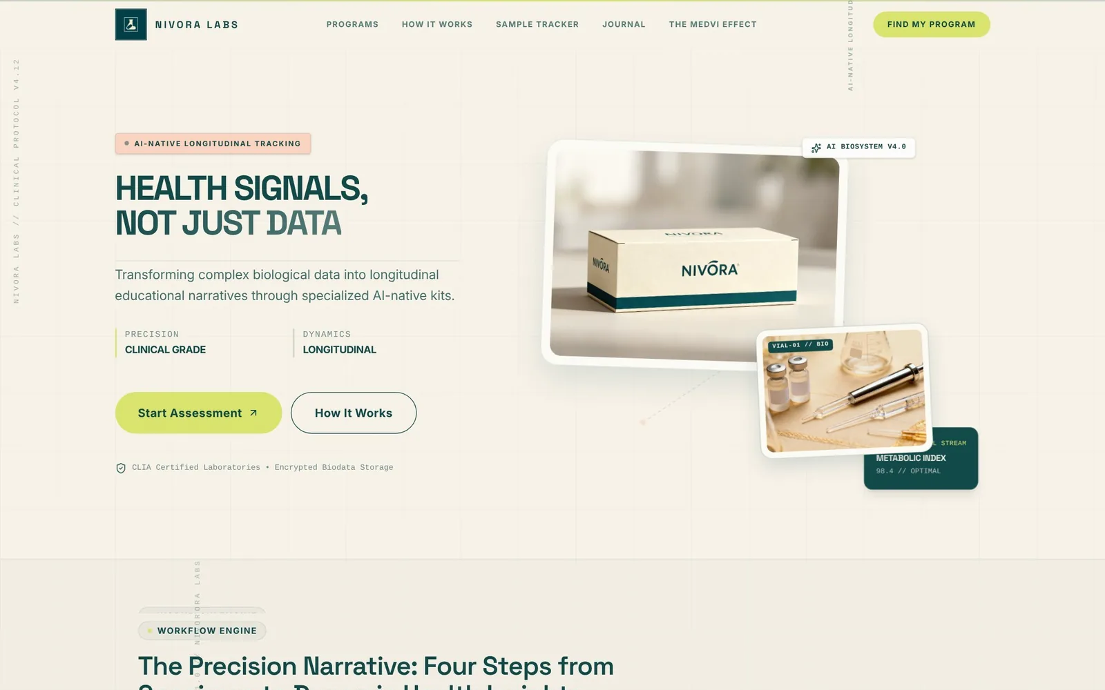 NIVORA Labs AutoCoder template screenshot