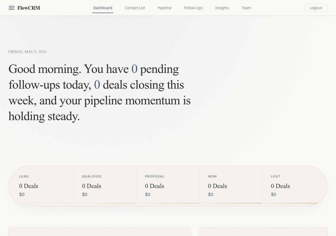 FlowCRM website preview